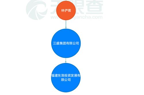 最高懸賞1億！一代地產大佬失蹤倒計時，信息咨詢服務引發關注